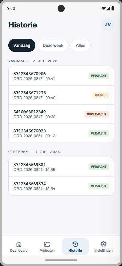 ScanVerify — Historie